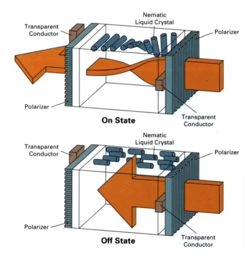 image-20210810204024996