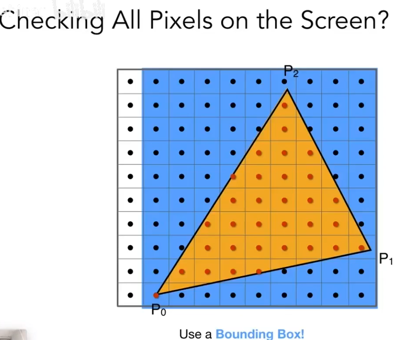 image-20210811211919929