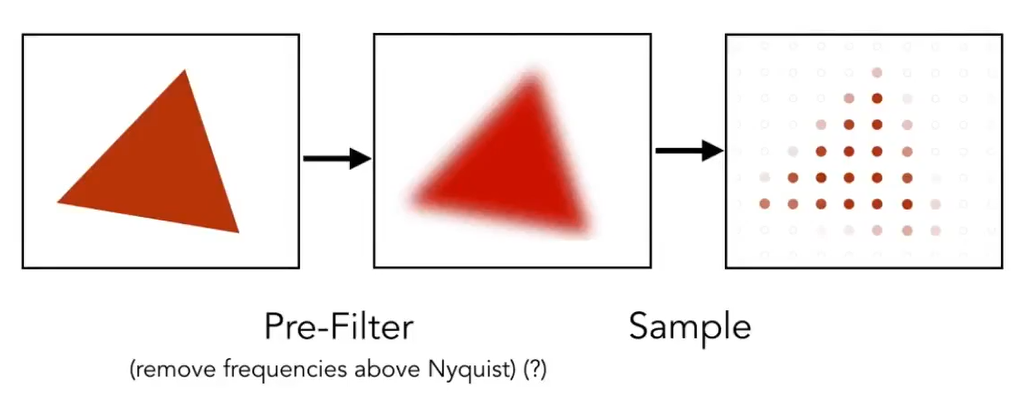 image-20210812174804139