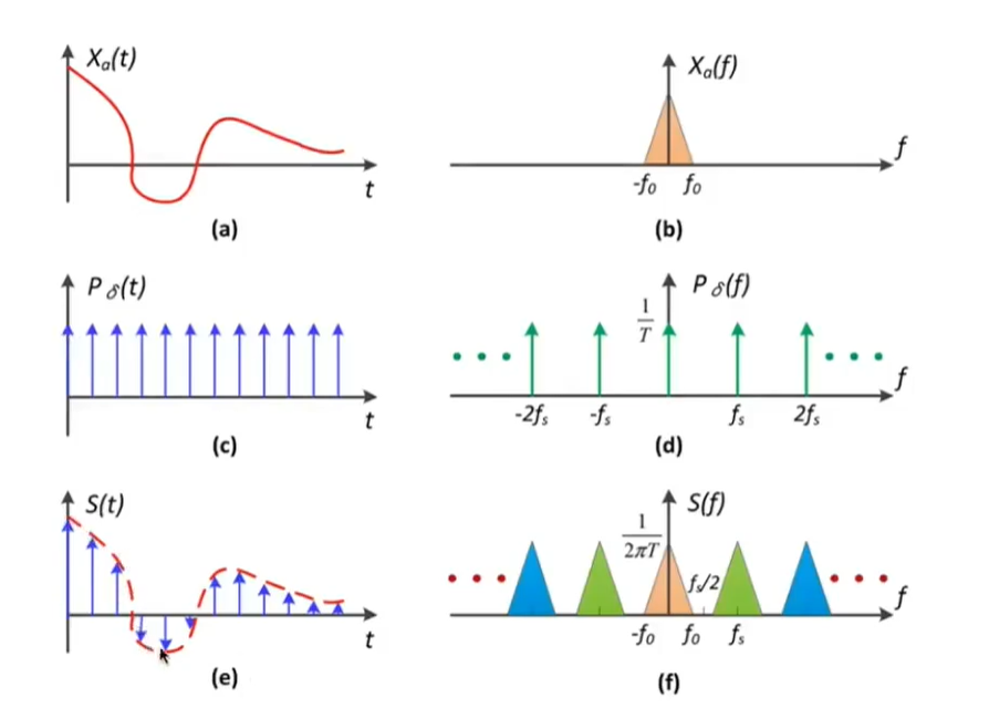 image-20210812193850380