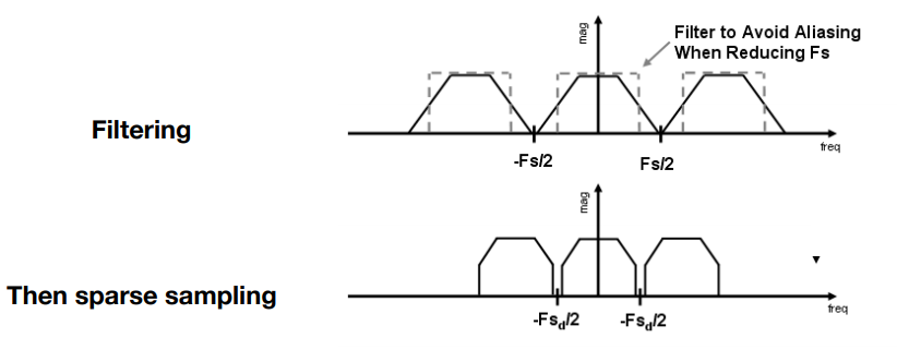 image-20210812200026251