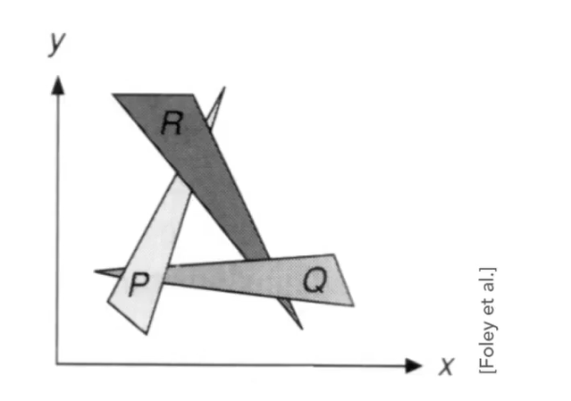 image-20210812203827016