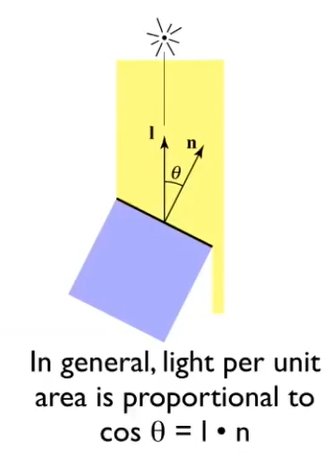 image-20210813142430057