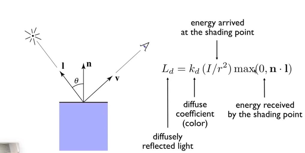 image-20210813144141684