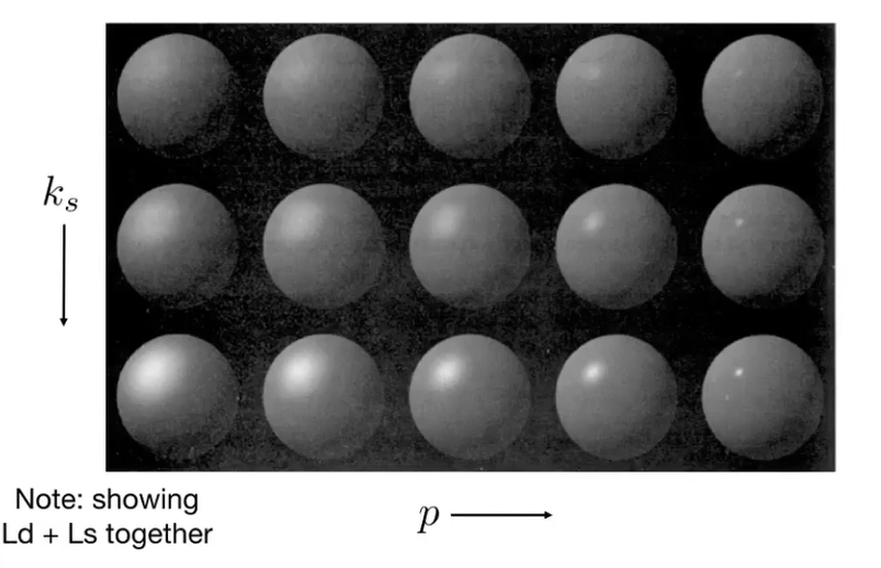 image-20210813152543661