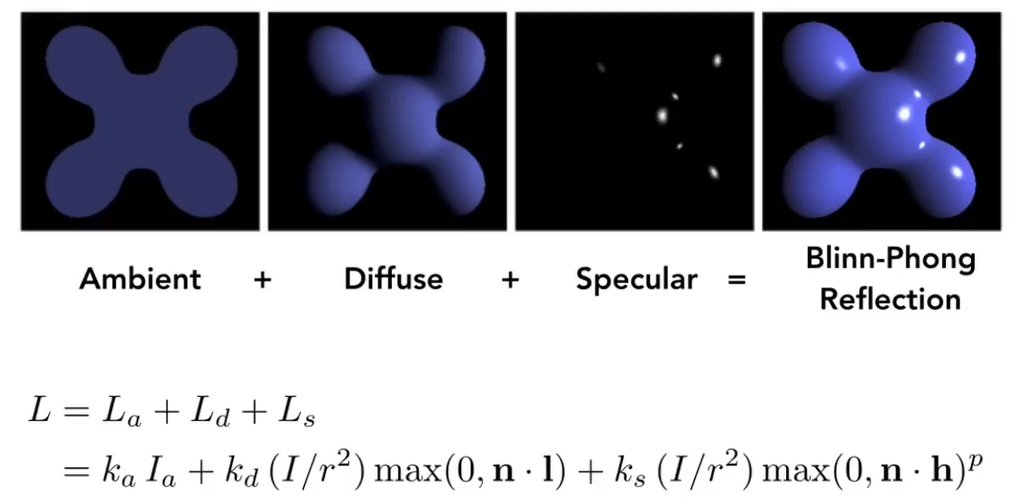 image-20210813153024814