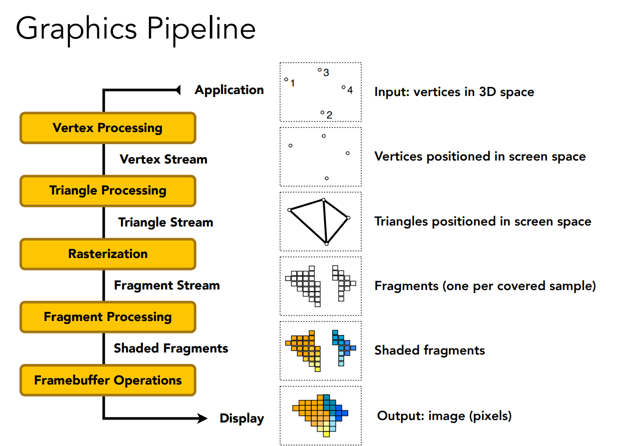 image-20210813160950444