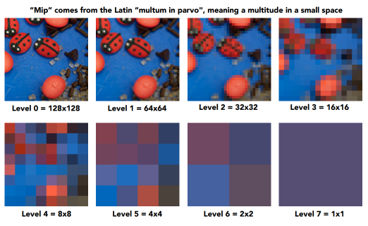 image-20210814165452955