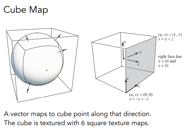 image-20210815135707435