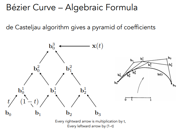 image-20210816221746372