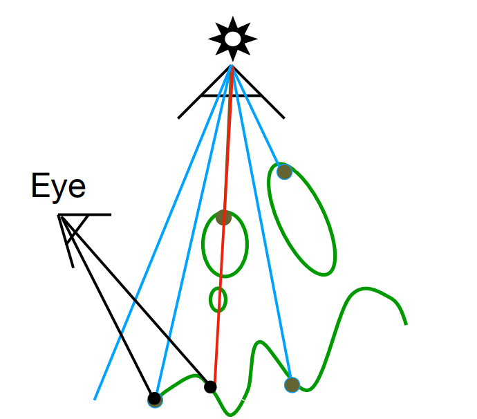 image-20210818121126402