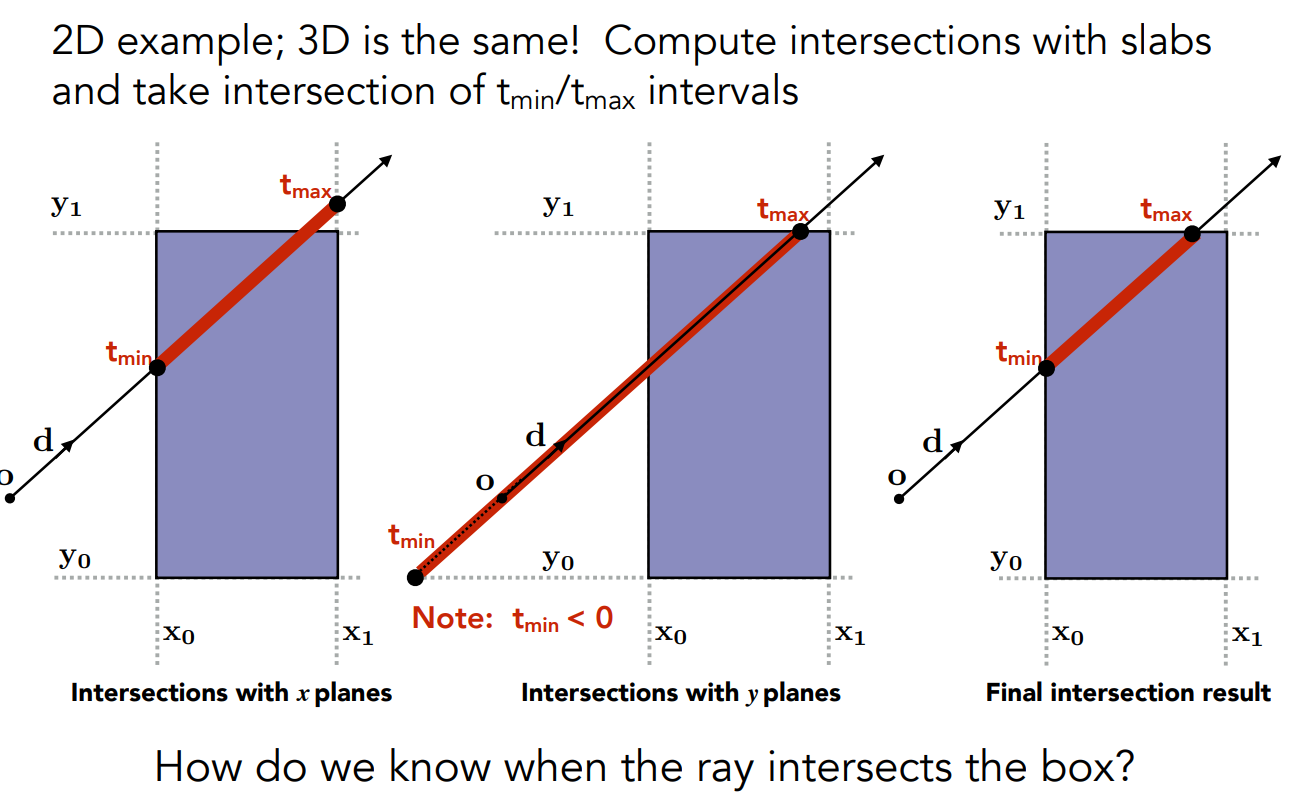 image-20210818151746481