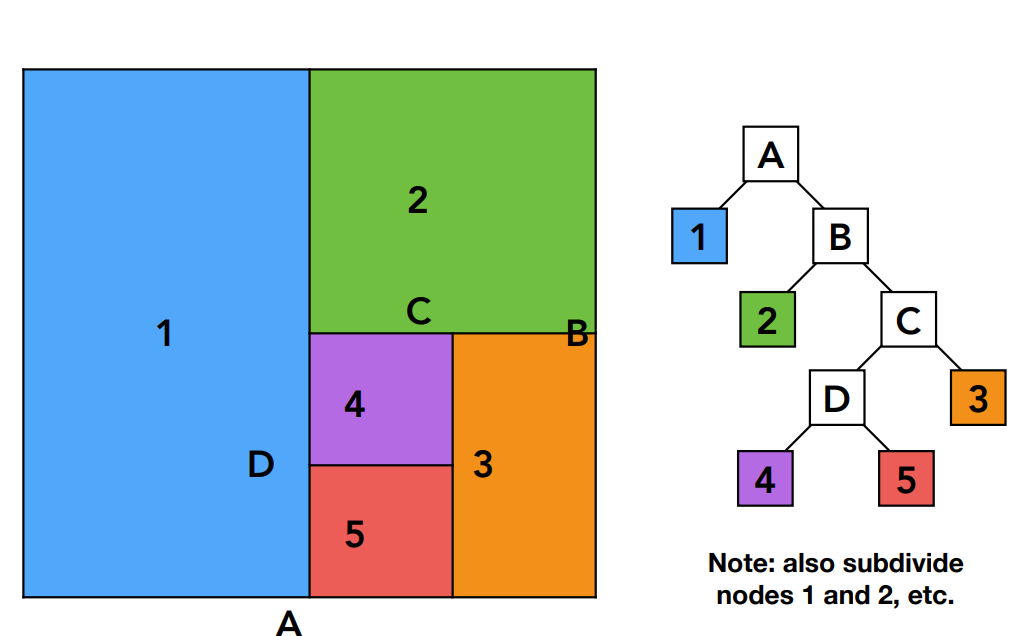 image-20210818162959180