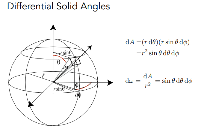 image-20210818223309131