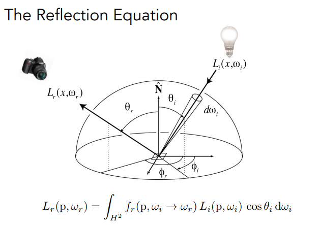 image-20210819004119769