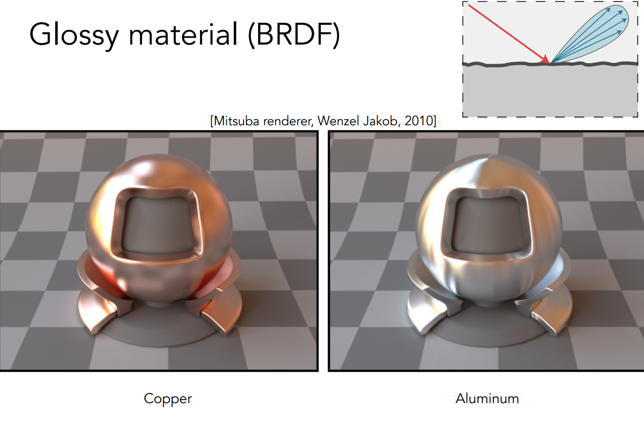 image-20210820214716230